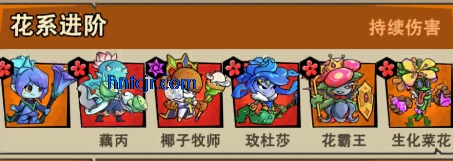 ֲ�����ռ����ιٷ���