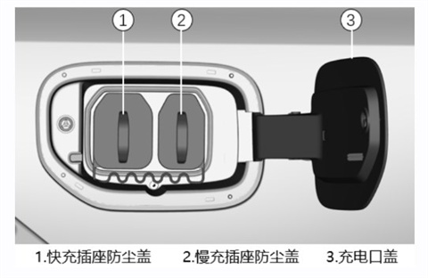 ��������app���°汾
