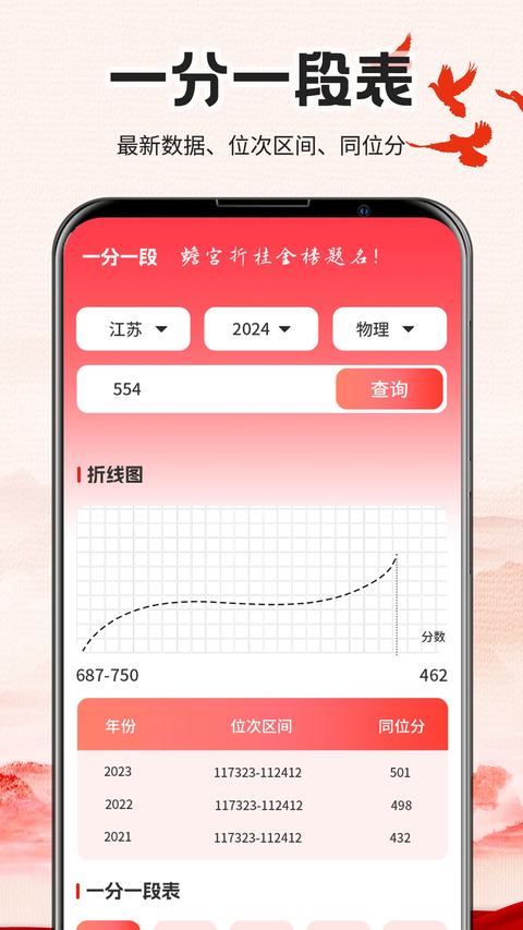 ����־Ը�app��Ѱ��ͼ1