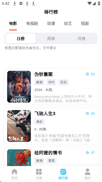 ��ӰӰ�����°汾��ͼ1
