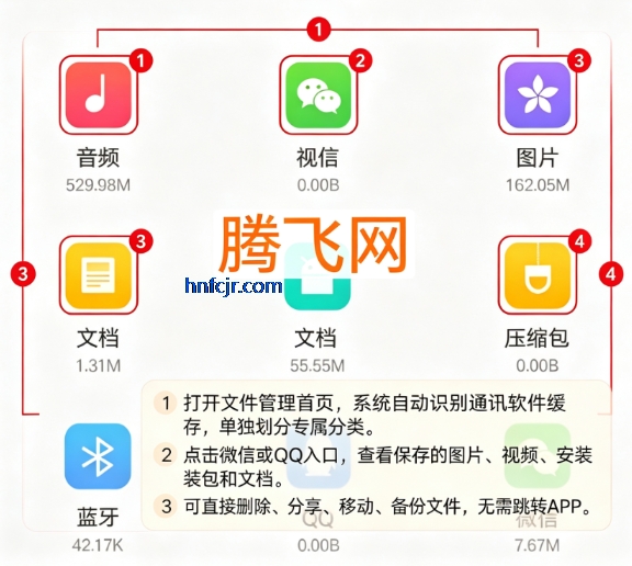 OPPO�ļ������°�