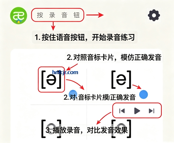 Ӣ������app��Ѱ�