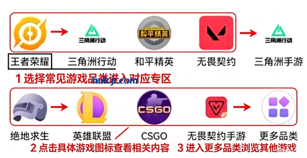 陪玩电竞app最新版 陪玩电竞app最新版