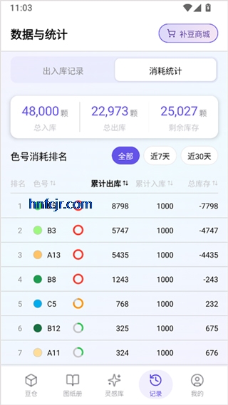 AI����appƴ������