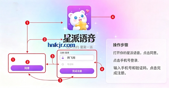 ��������app�ٷ���