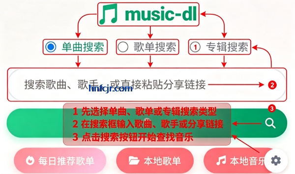 MusicDLȫ��������������