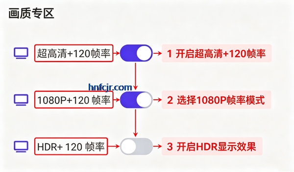 画质大师助手120帧免费版 画质大师助手120帧免费版