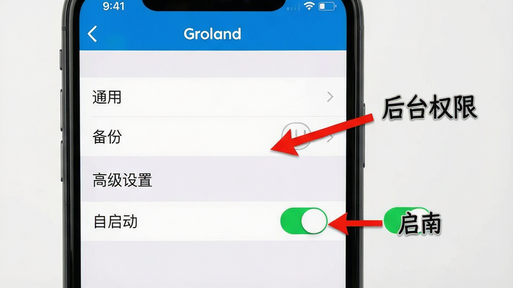 一张Groland使用指南示意图,画面是手机屏幕截图,显示应用设置界面,有“通用”、“备份”、“高级设置”等选项,旁边用红色箭头标出“后台权限”和“自启动”开关,背景为纯灰白色,整体风格简洁,标注清晰,画质干净无多余元素。
