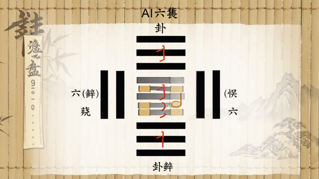 չʾ