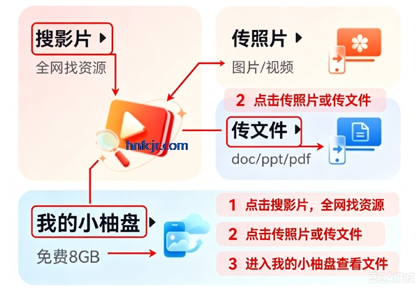 小柚投屏电视版 小柚投屏电视版