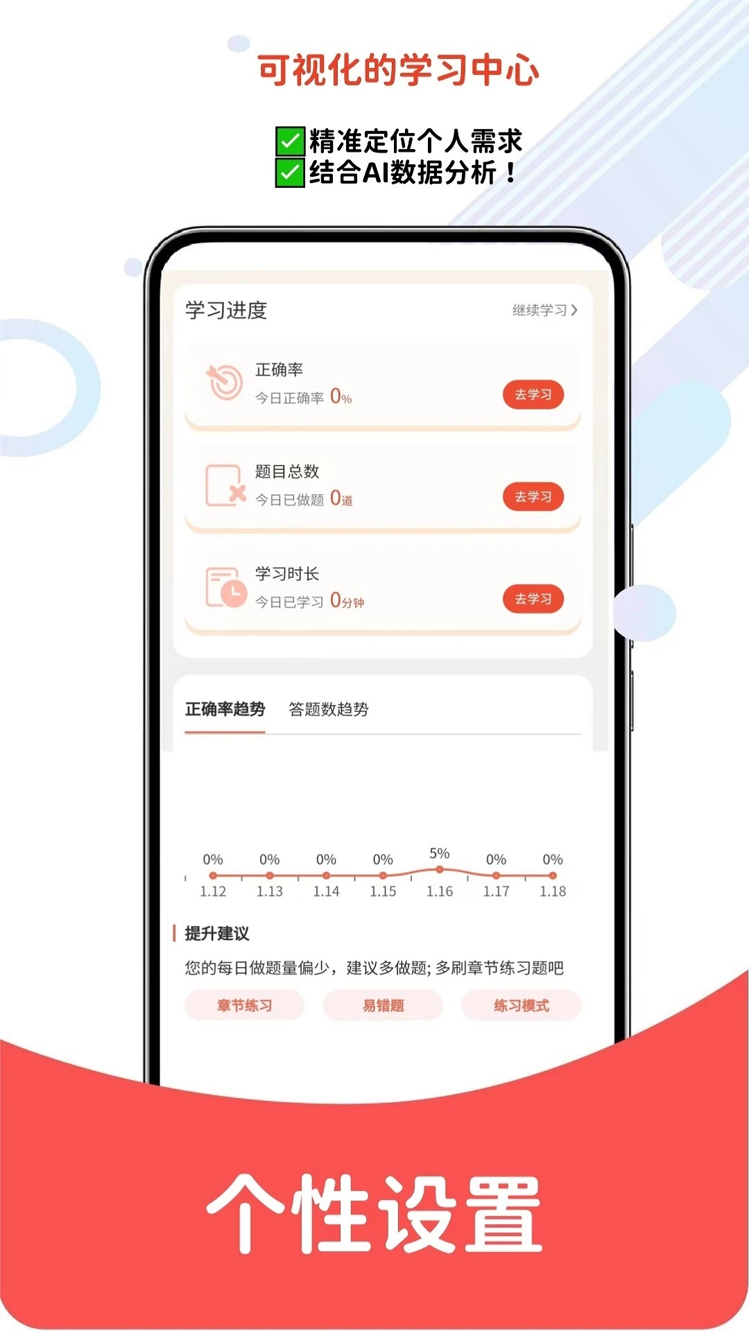 软考真题库-软考刷题助手截图3