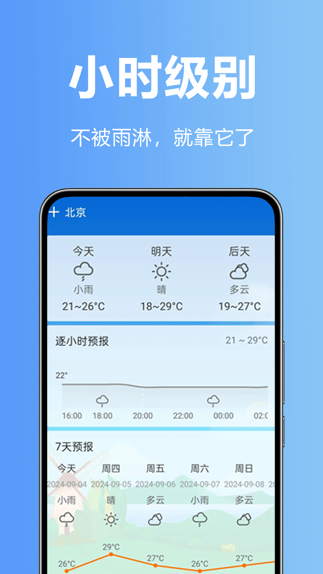 本地天气雨报准 安卓版 界面截图