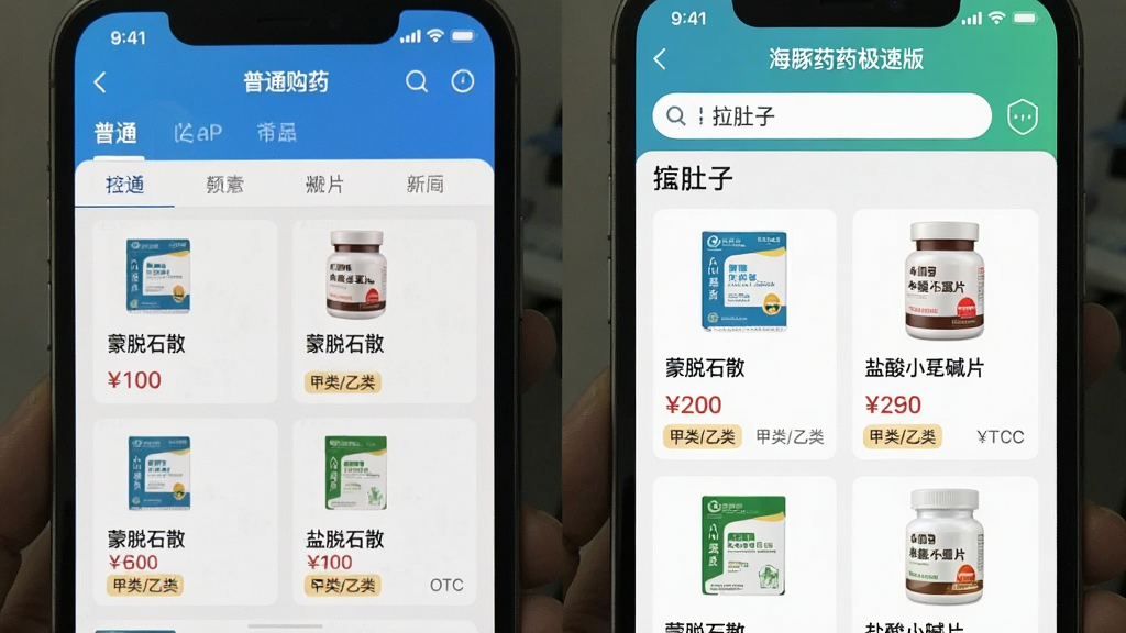 手机截图对比图,左侧是普通购药APP杂乱的界面,右侧是“海豚药药极速版”的搜索结果页,显示“拉肚子”关键词,结果页清晰展示“蒙脱石散”、“盐酸小檗碱片”等药品卡片,每个卡片有药品图片、名称、价格和“甲类/乙类”OTC标识,布局整齐,画质干净。