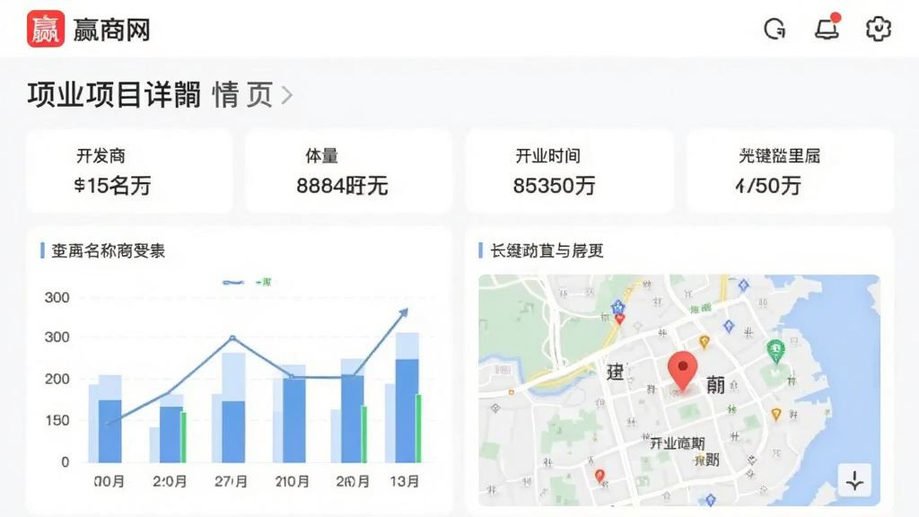 Ӯ����App����Ŀ����ҳ��չʾ��Ŀ���ơ������̡���������ҵʱ��ȹؼ����ݣ����沼����������ͼ���͵�ͼ��ע�����רҵ�����ʸɾ��޶���Ԫ��