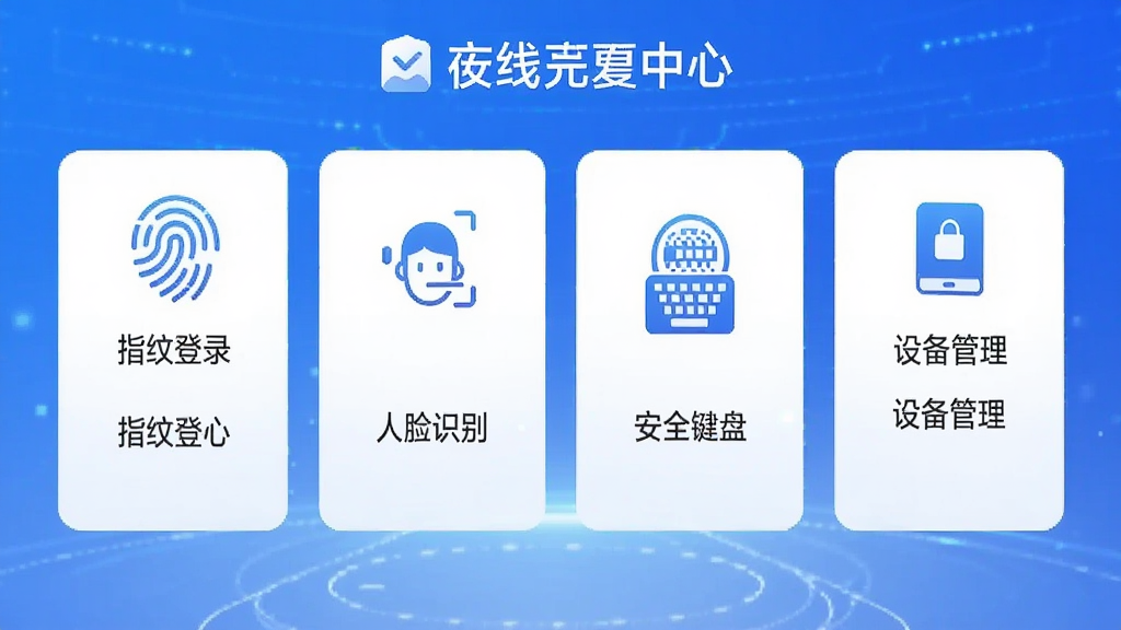 չʾ��������App�İ�ȫ���Ľ��棬������ָ�Ƶ�¼��������ʶ�𡱡���ȫ���̡����豸��������ѡ�ͼ���·�������˵��������Ƽ���ǿ����ɫ���������ʸɾ��޶���Ԫ��