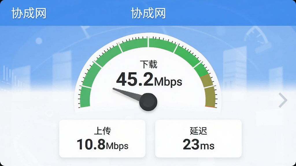�ֻ��ˡ�Э�������Ĳ���ҳ�棬������ʾһ��Բ�ε��ٶ��Ǳ��̣�ָ��ָ����ɫ����������ʾ������ 45.2Mbps�����·��С��ϴ� 10.8Mbps���͡��ӳ� 23ms������ֵ��Ƭ���������������ɫ����ƽ����ƣ����ʸɾ�������