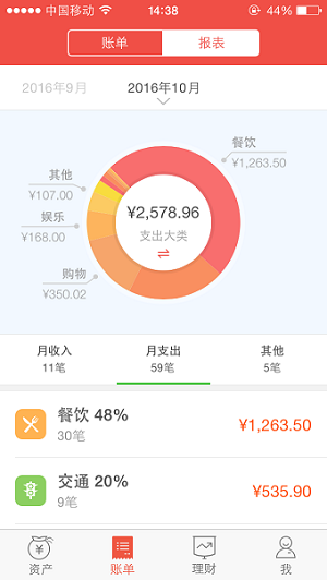 Z��Ǯ �������� ����