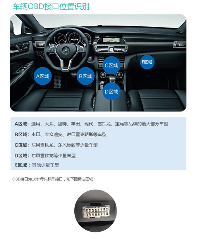 ������ OBD���� ���ӽ̳�