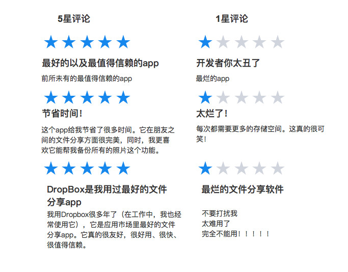 观演App用户评价截图