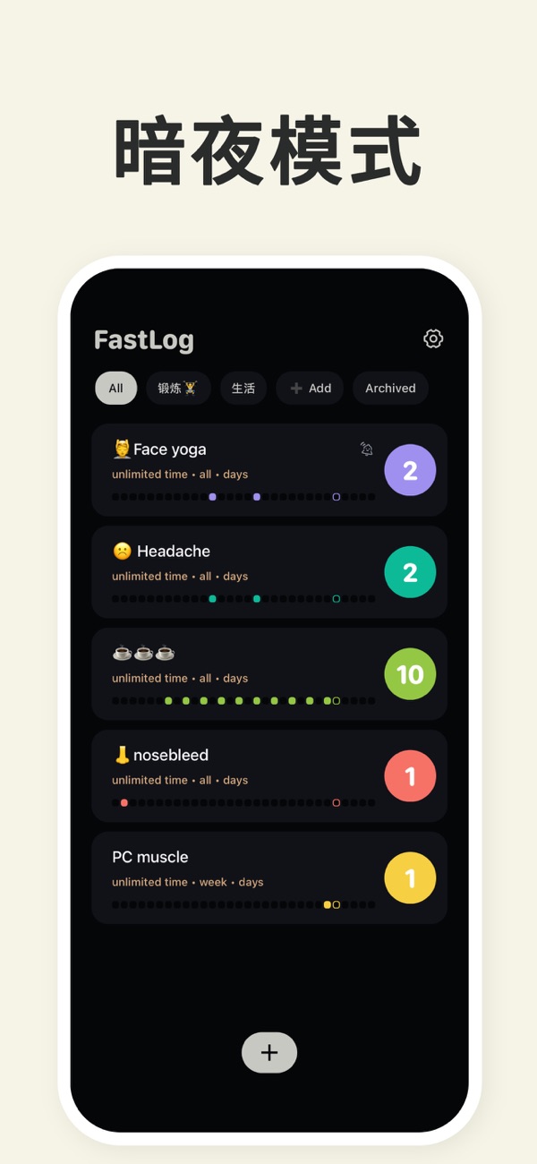 FastLog ��׿�� ��ͼ