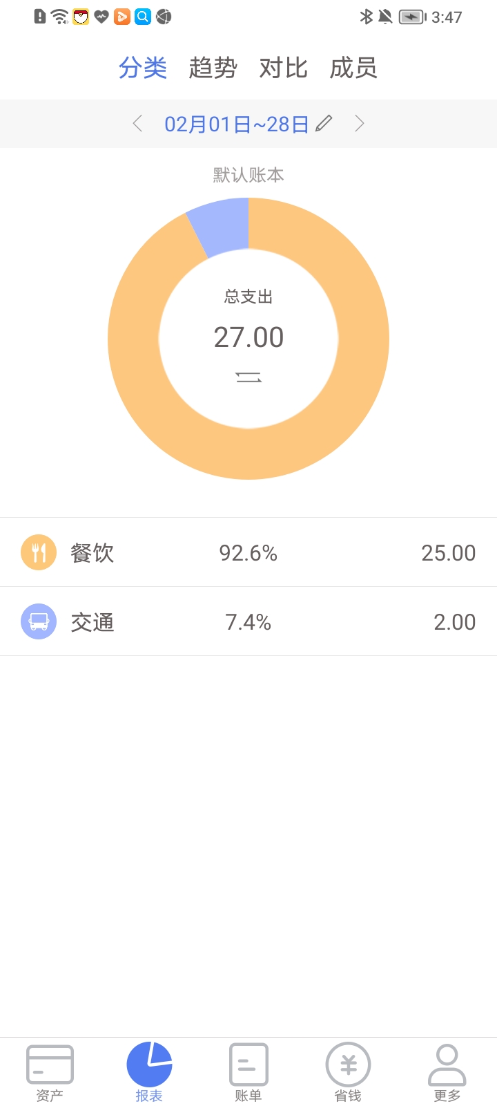 �ڴ�ë���ּ� ���� ��׿��