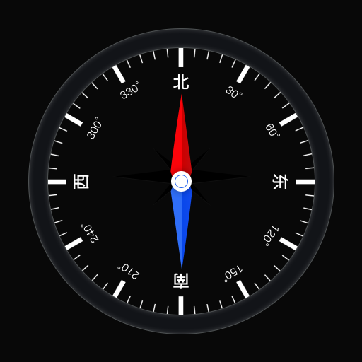 ��ѷ�ˮָ����v1.0.1 רҵ��