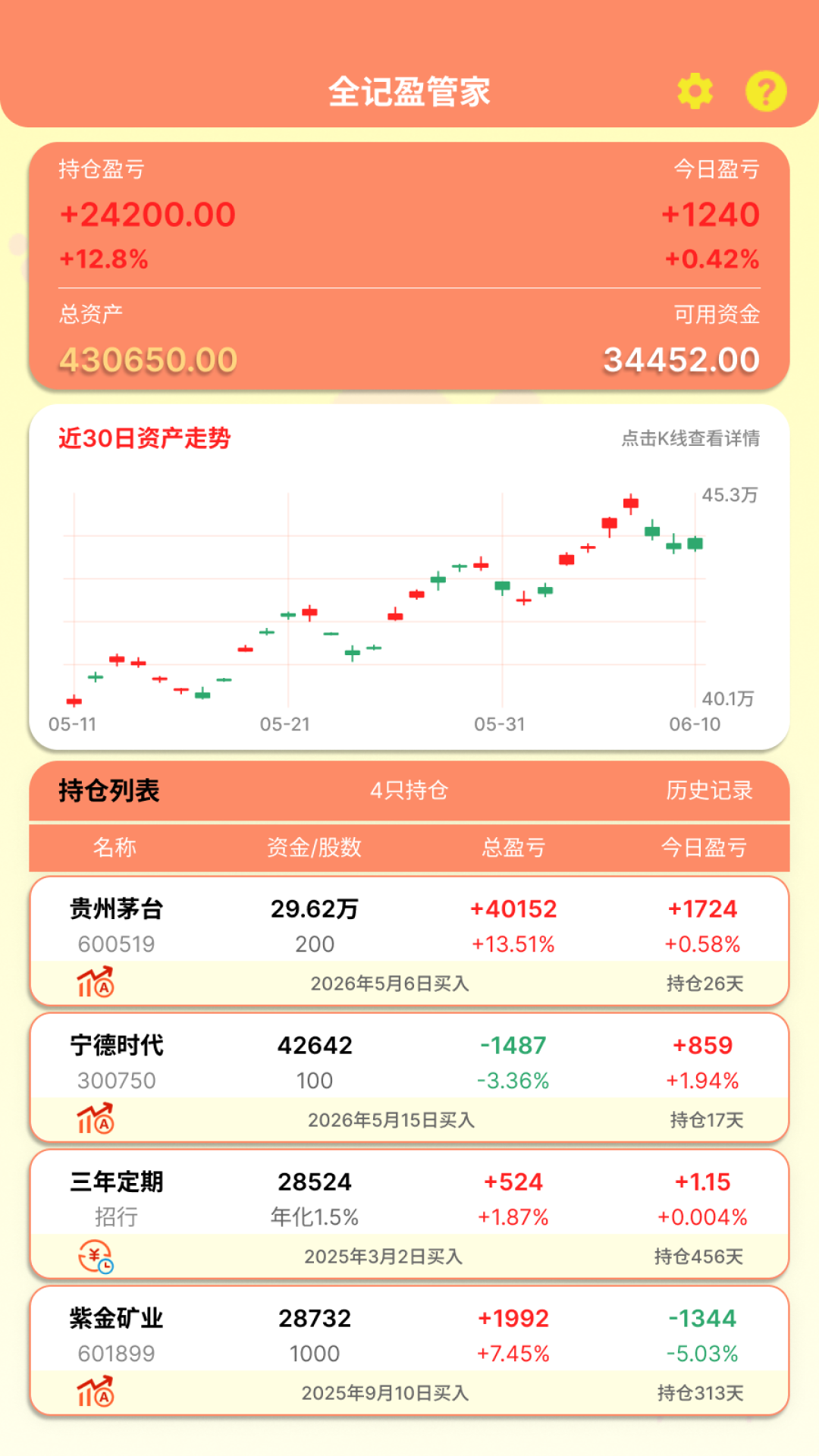 全记得-生活备忘助手截图2