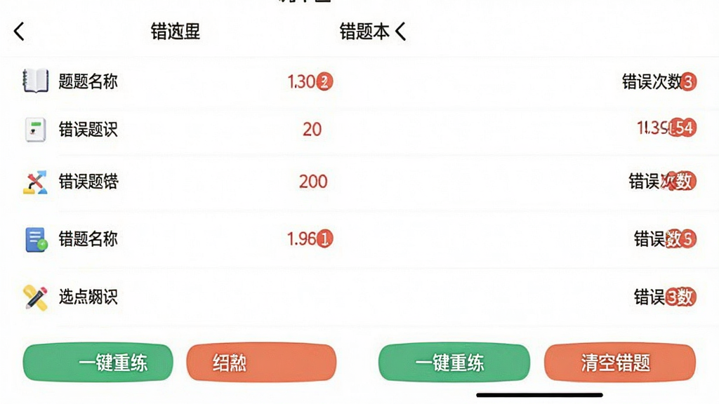 �ֻ�Ӧ���ڡ����Ȿ�����ܽ��棬�б���ʽչʾ������Ŀ���ƣ�ÿ�����Ҳ��ע�������������ɫ���֣��ײ��С�һ���������͡���մ��⡱��ť�������ɾ����࣬ͼ����ͳһ�������������޶���Ԫ�ء�