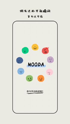 MOODA �û����� ��ͼ