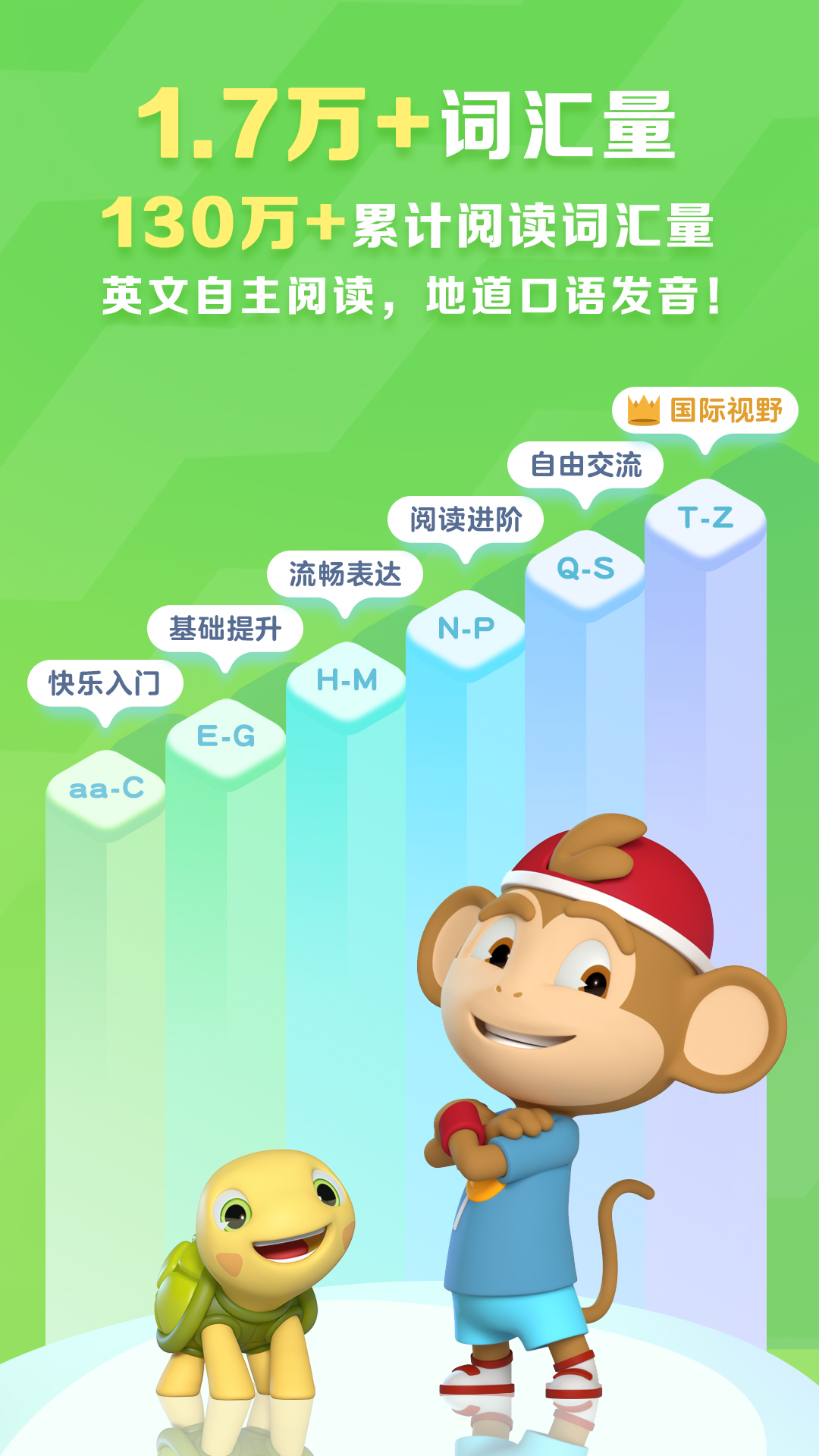 ABC Reading-Ӣ��ּ��Ķ���ͼ2