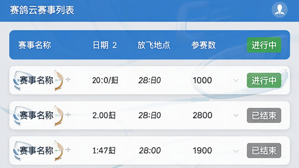 �����������б����棬�б�����ʾ�������ơ����ڡ��ŷɵص�Ͳ���������ÿ���Ҳ�����ɫ�������С����ɫ���ѽ�����״̬��ǩ������Ϊǳ��ɫ����Ƭʽ���֣�������ɫ�����ʸɾ��޶���Ԫ��