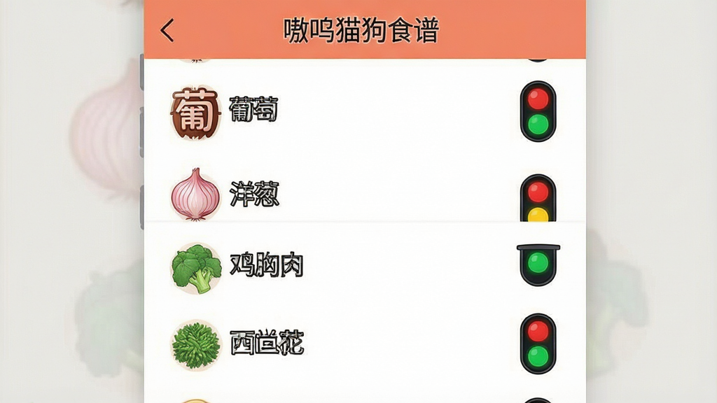 һ���ֻ���ͼ����ͼƬ����Ļ����ʾ�����è��ʳ�ס�App�ġ�ʳ�İٿơ����棬�б��������ѡ���С������⡢��������ʳ�ģ�ÿ��ʳ�������Ҳ��к��̵�Բ��ͼ�꣬��ɫ����Σ�գ���ɫ������ȫ��������������ɫ������������Ϊ��ɫ�����ʸɾ��޶���Ԫ�أ���������ʾ�����è��ʳ�ס��Ͳ���ʳ������
