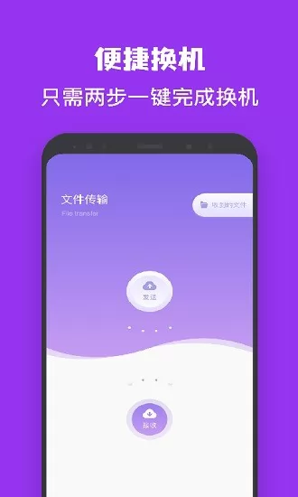 һ����¡�ֻ�ͬ������ ʹ�ý̳� ��׿��