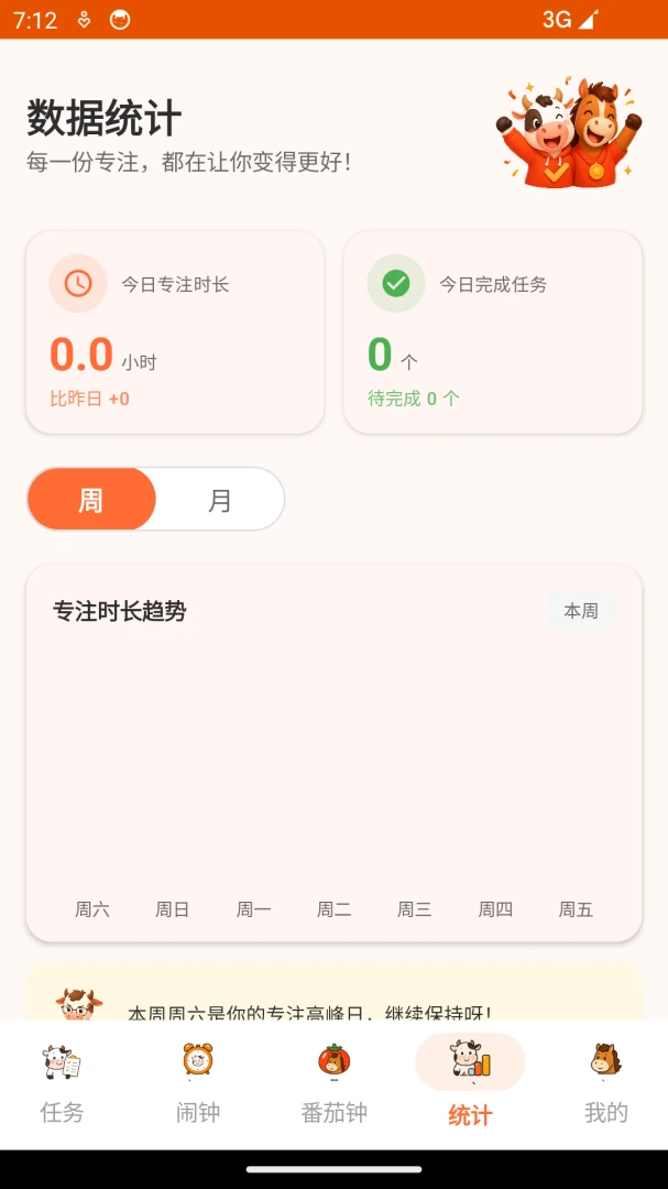 ţ������-��Чʱ��������߽�ͼ3