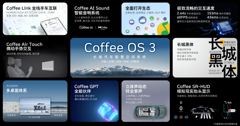 CoffeeOS ��ȫ Ȩ�� ��׿��