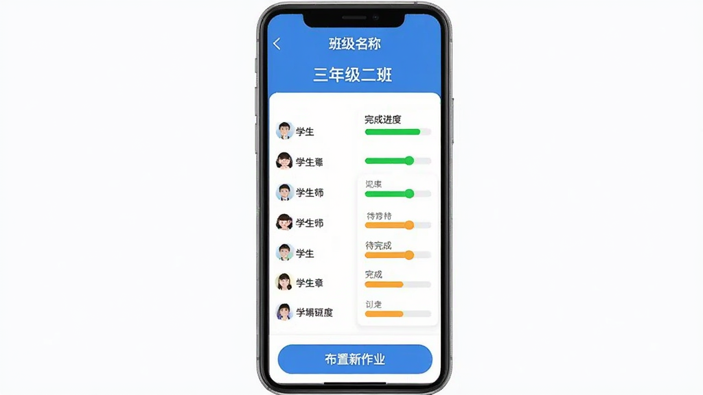 手机界面展示“出口成章老师”的班级管理页面,顶部是班级名称“三年级二班”,中间是学生名单和完成进度条,有的显示绿色已完成,有的显示橙色待完成,底部是布置新作业的按钮,界面简洁,配色以蓝白为主,文字标签清晰,画质干净