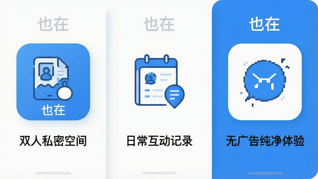 һ��չʾ��Ҳ�ڡ�App������ɫ����Ϣͼ�������Ϊ������飺����ǡ�˫��˽�ܿռ䡱ͼ�꣬�м��ǡ��ճ�������¼��ͼ�꣬�ұ��ǡ��޹�洿�����顱ͼ�꣬ÿ��������м��������廭�͡�Ҳ�ڡ����ֱ�ʶ�������Ű����룬����ִ���ƽ��������ɫ����ϸ�����������ʸɾ��޶���Ԫ�ء�