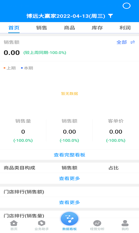 ��Զ�ֻ����۹���ϵͳ���� ��׿�� ��ȫ����