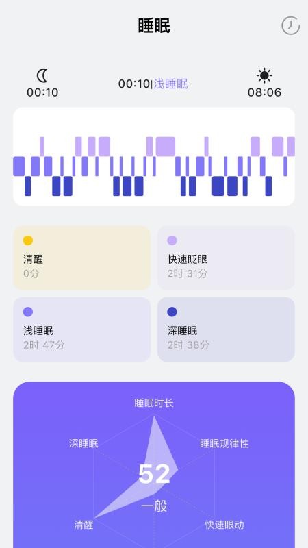 iWellRing 安卓版 下载 安装教程