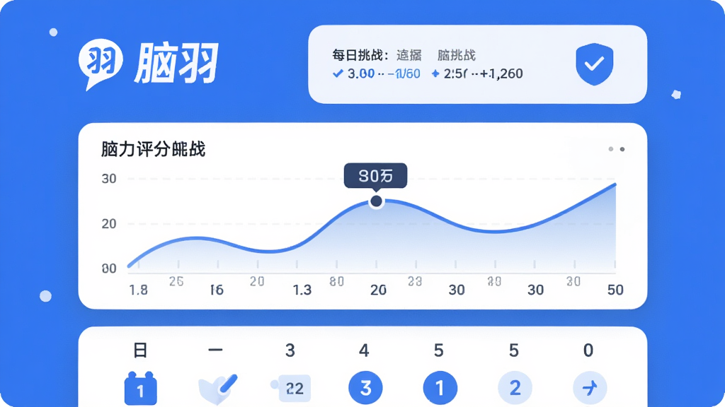 ����ÿ����ս������׷�ٽ��棬���涥����ʾ������Logo��ÿ����ս��Ƭ���м���������������ͼ���ײ��������򿨼�¼�����ּ�࣬������ɫ������ִ���ƽ��ϸ��Բ�󣬻��ʸɾ����޶���Ԫ��