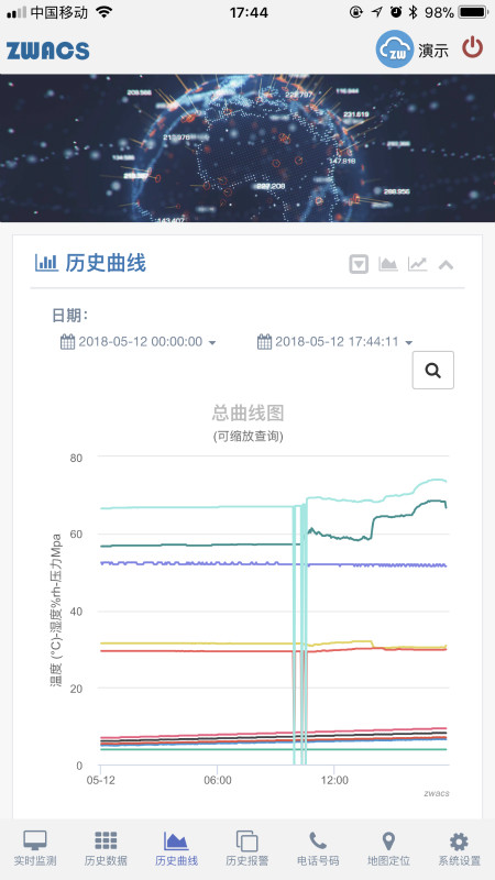 工业云监控 安卓版 界面截图