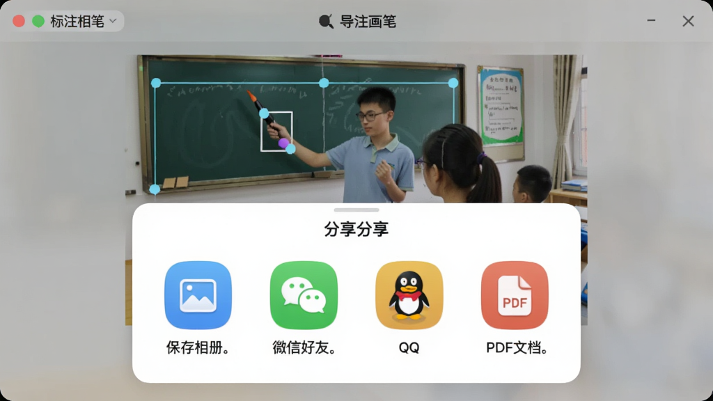 一张软件操作流程图,展示“标注画笔”的导出界面,屏幕上方是一张已经标注好的教学图片,下方弹出一个分享面板,面板上有“保存相册”、“微信好友”、“QQ”、“PDF文档”等图标按钮,界面风格简洁,图标设计圆润,画质干净,无多余元素