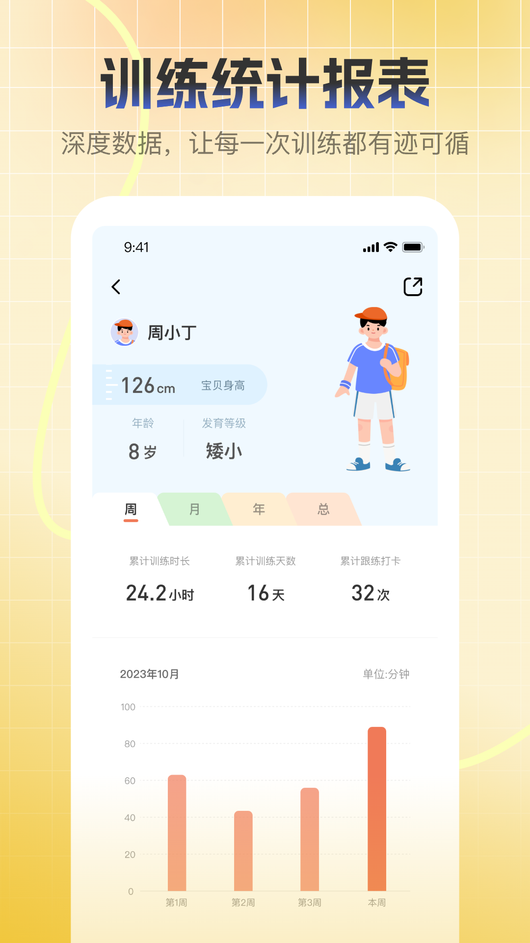 ���쳤��-��ѧ���߹�����ͼ3