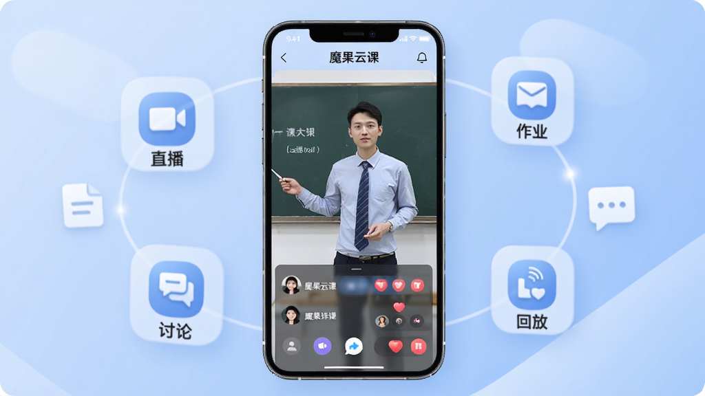 һ��չ��ħ���ƿ�APP����ȫò��ͼƬ������������һ�������ֻ����ֻ���Ļ����ʾħ���ƿε�ֱ�����ý��棬����ʦ���λ���ͻ��������ֻ���Χ�����ż���Ư����ͼ�꣬�ֱ����ֱ������ҵ�����ۺͻطŹ��ܣ���������͵Ľ�������ɫ���������ִ��ɾ��������������޶���Ԫ��