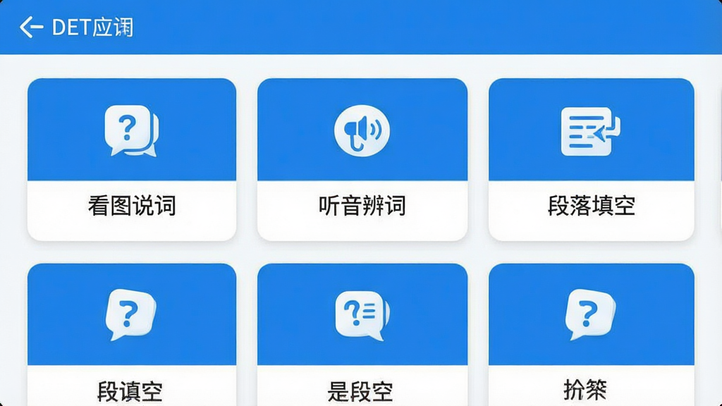 一张DET应用内题型选择界面的图片,画面展示多个题型卡片整齐排列,每个卡片上有图标和文字标签如“看图说词”“听音辨词”“段落填空”等,界面风格简洁现代,蓝白配色,布局清晰,画质干净无多余元素