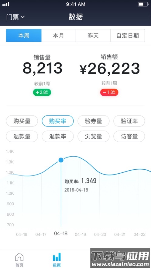 美团门票度假商家 安卓版 手机截图