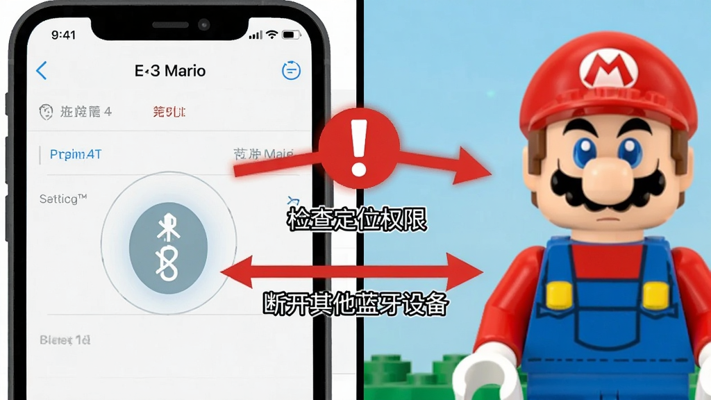 LEGO Super Mario ���ӹ����Ų�ʾ��ͼ�������Ϊ���������֣�������ֻ��������ý��棬�ұ����ָ���������У��м��ú�ɫ��̾�źͼ�ͷ��ע������鶨λȨ�ޡ��͡��Ͽ����������豸�������ؼ����裬���Ϊ��ƽ����Ϣͼ�������������޶���װ�Ρ�