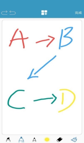 InNote �ʼǵ����̳� ��׿��