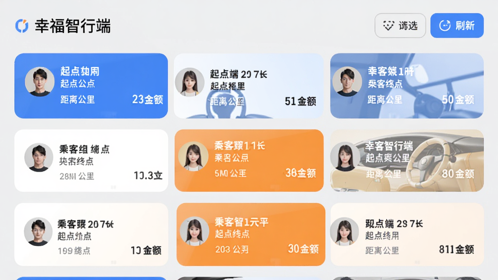 “幸福智行端”APP抢单大厅界面,列表展示多个订单卡片,每张卡片包含乘客头像、起点终点文字、距离公里数和预估金额,卡片颜色有蓝白和橙白区分,顶部有筛选和刷新按钮,背景为浅灰色,布局整齐,文字清晰,风格现代简约,画质干净