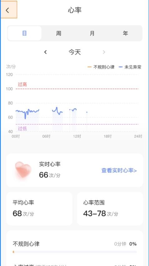 Ϧ�� ��׿�� ����